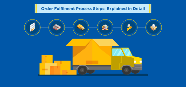 Order Fulfilment Process Steps: Explained in Detail