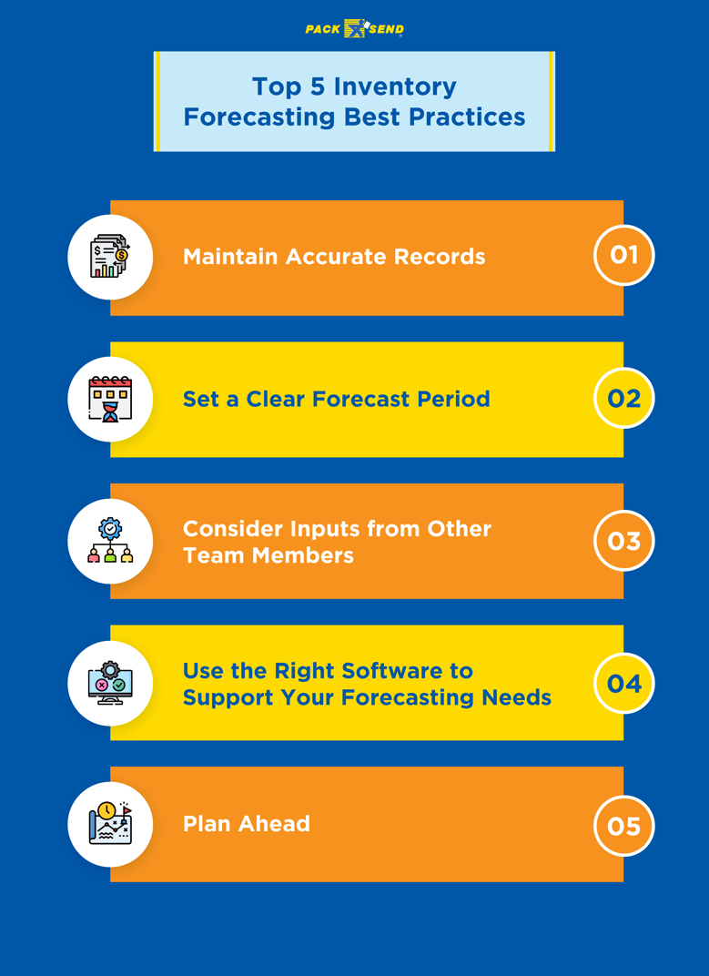 Top 5 Inventory Forecasting Best Practices