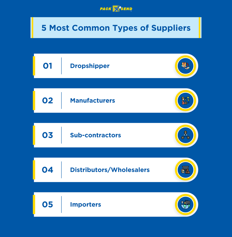 5 Most Common Types of Suppliers