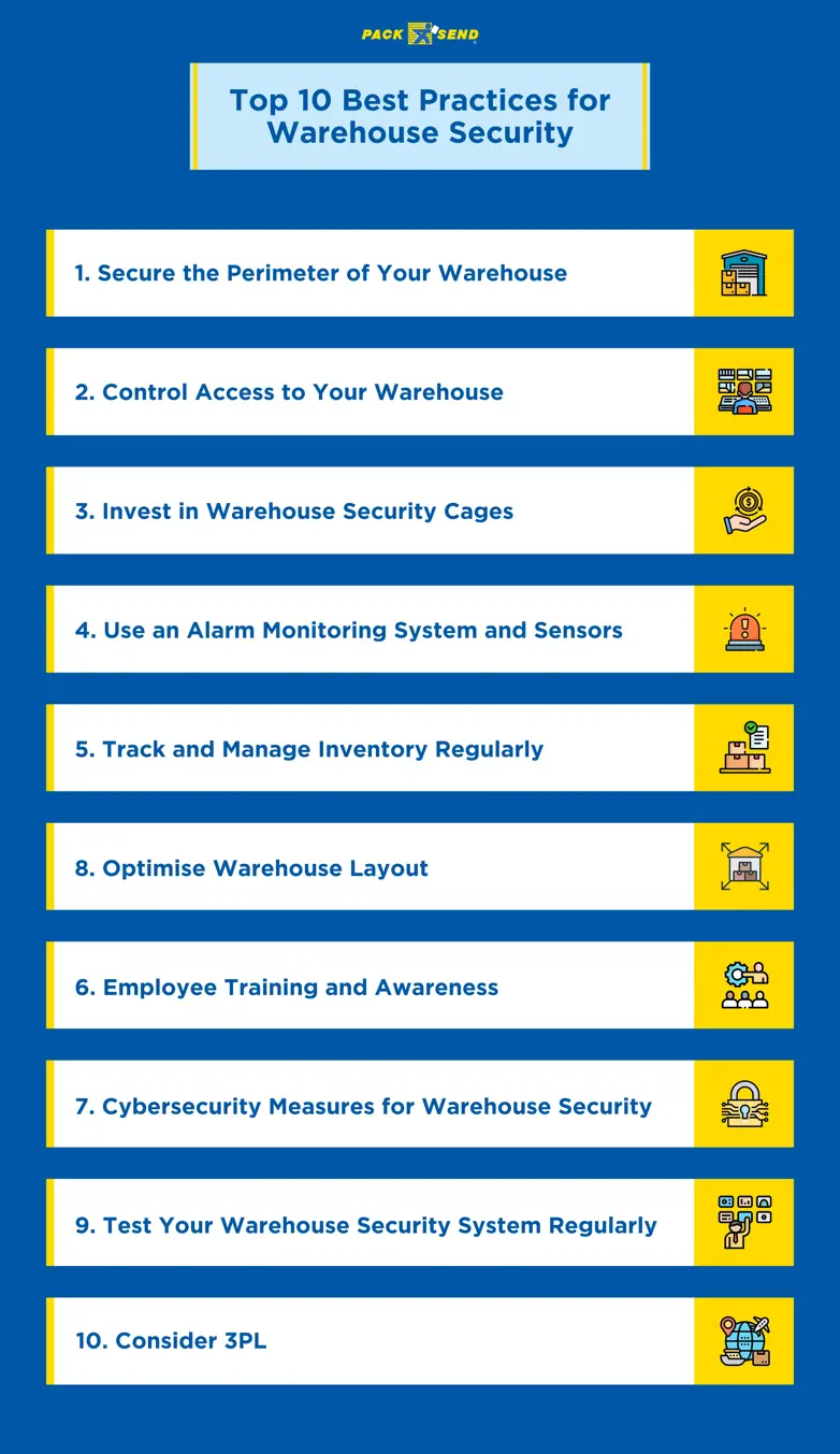 Top 10 best practices for warehouse security