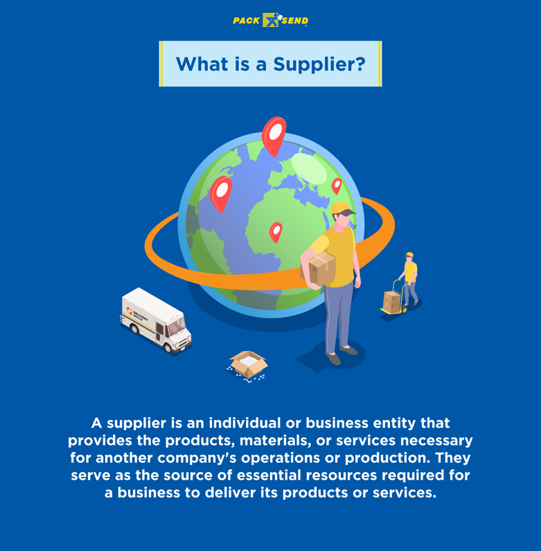 What is a supplier