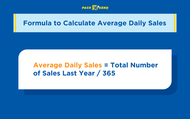 Formula to Calculate Average Daily Sales