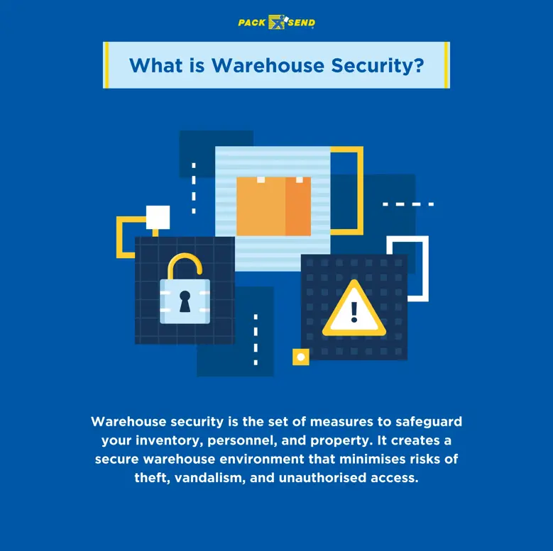 Meaning of warehouse security