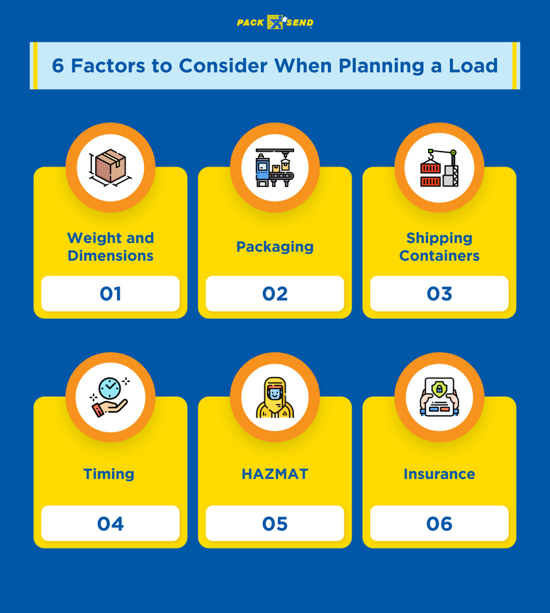 6 Factors to Consider When Planning a Load