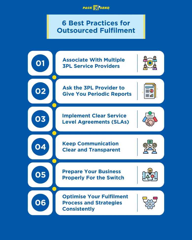 6 Best Practices for Outsourced Fulfilment