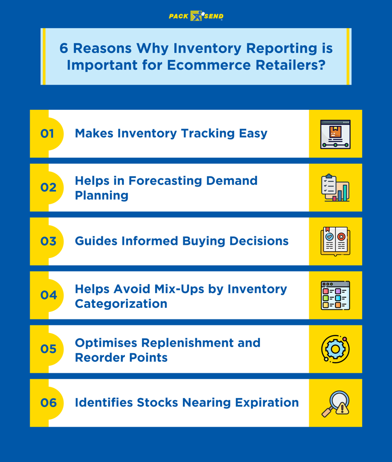 6 Reasons Why Inventory Reporting is Important for Ecommerce Retailers