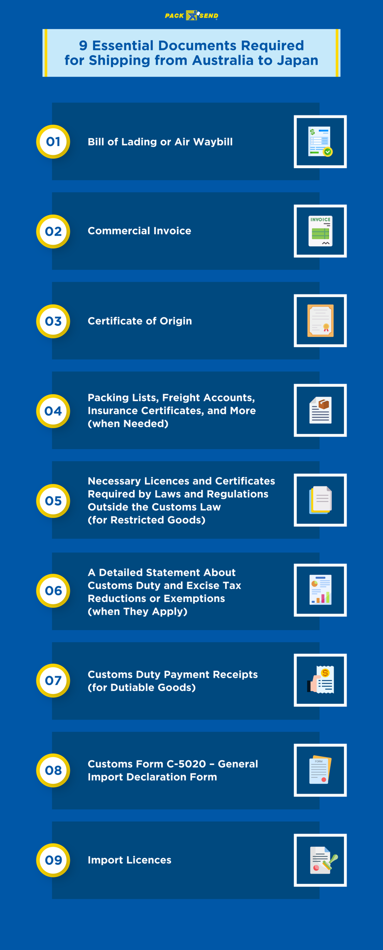 9  Essential Documents Required for Shipping from Australia to Japan