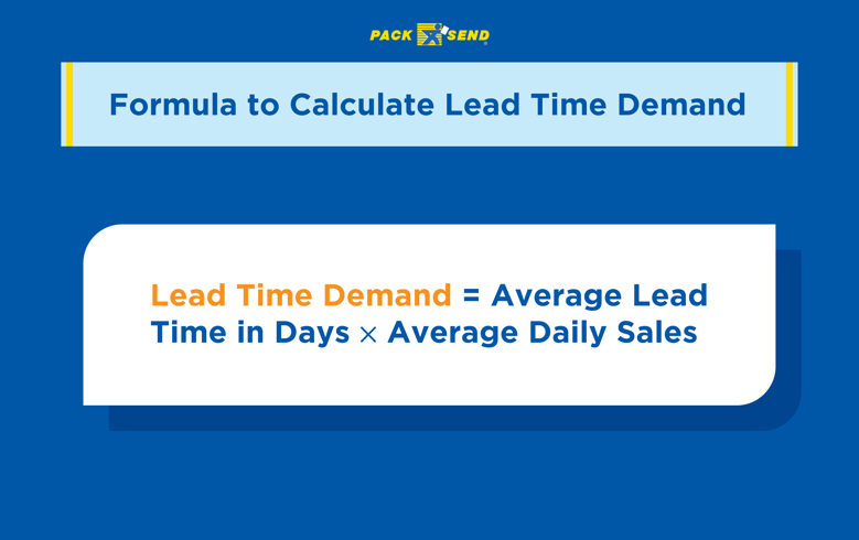 Formula to Calculate Lead Time Demand