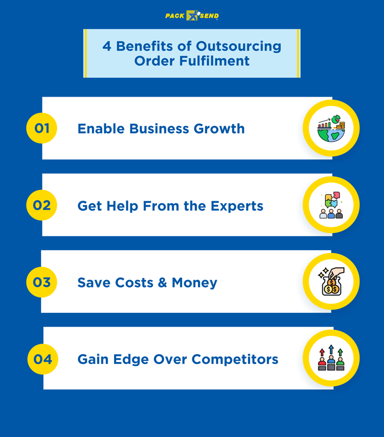 4 Benefits of Outsourcing Order Fulfilment