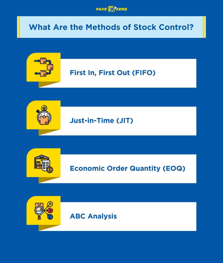 What Are the Methods of Stock Control