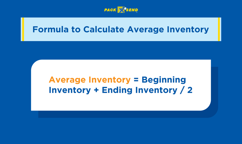 Formula to Calculate Average Inventory