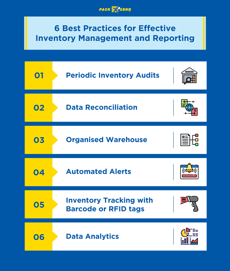 6 Best Practices for Effective Inventory Management and Reporting