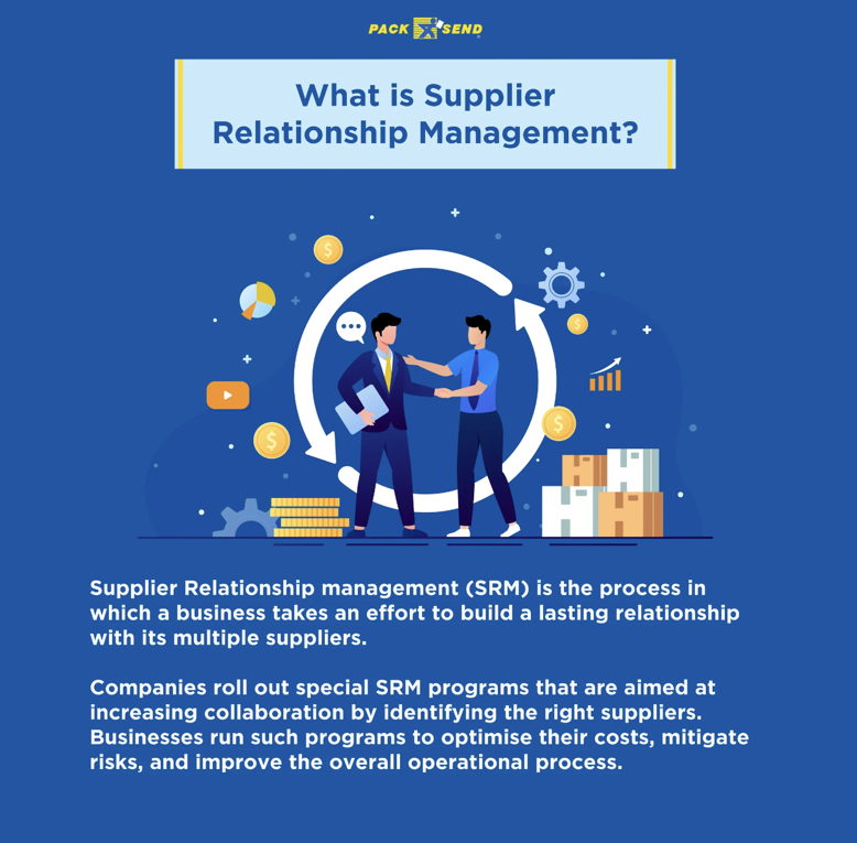 Supplier Relation Management