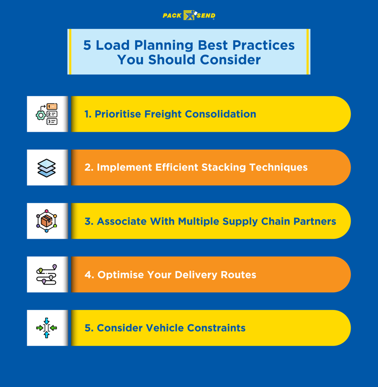 5 Load Planning Best Practices You Should Consider