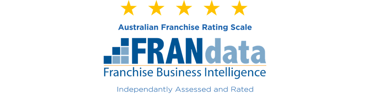 Fran Data Franchise Rating