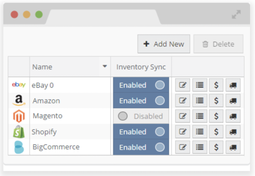 Linworks features multi channel management