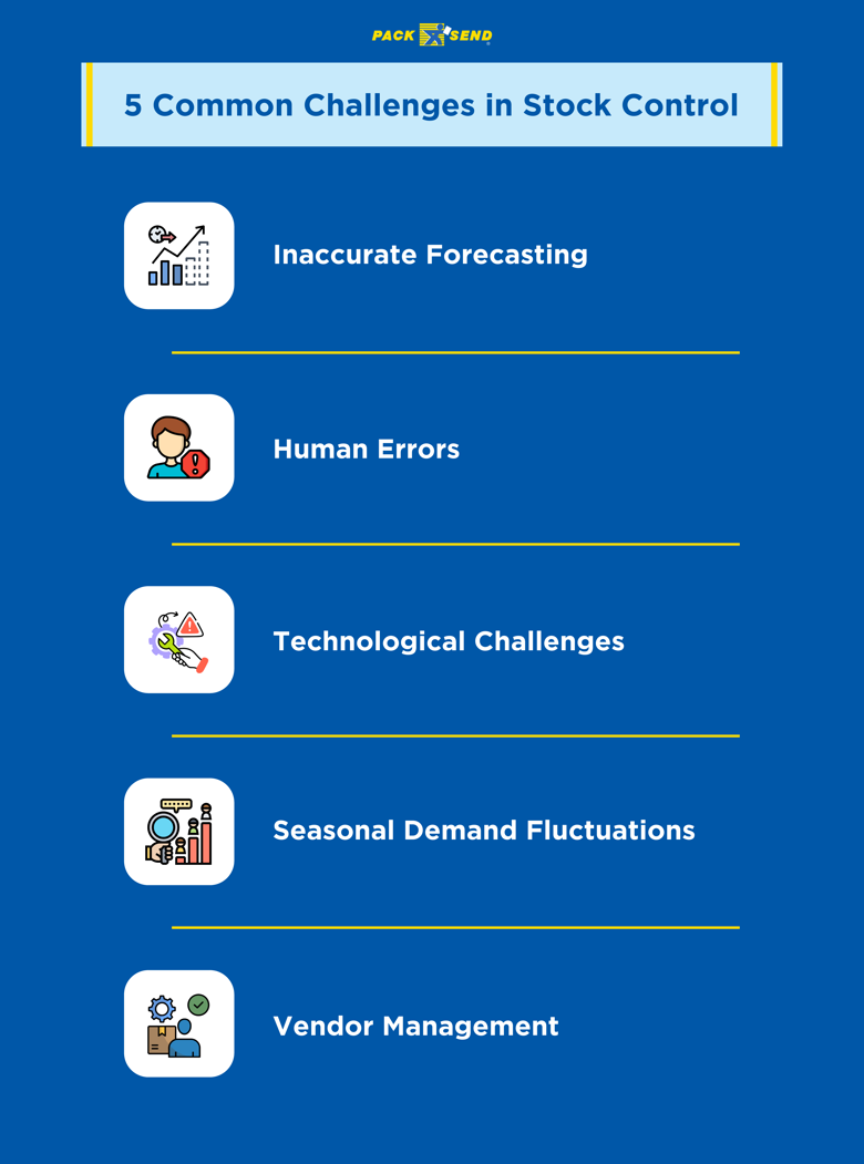 5 Common Challenges in Stock Control